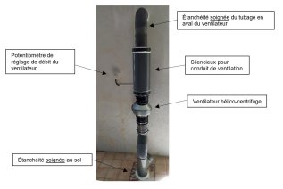 SDS partie habitée